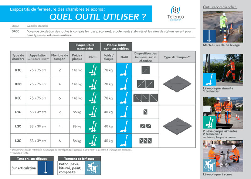 Import De ploiement souterrain Guide de choix ouverture 2.jpg