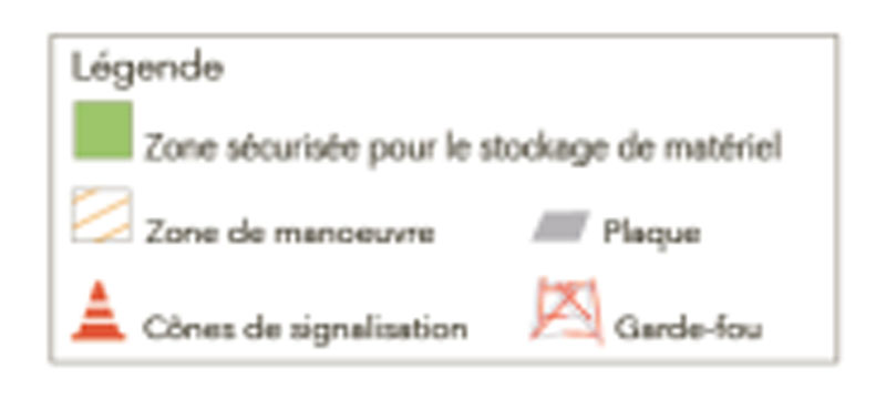 Import De ploiement souterrain legende Securiser son site.jpg