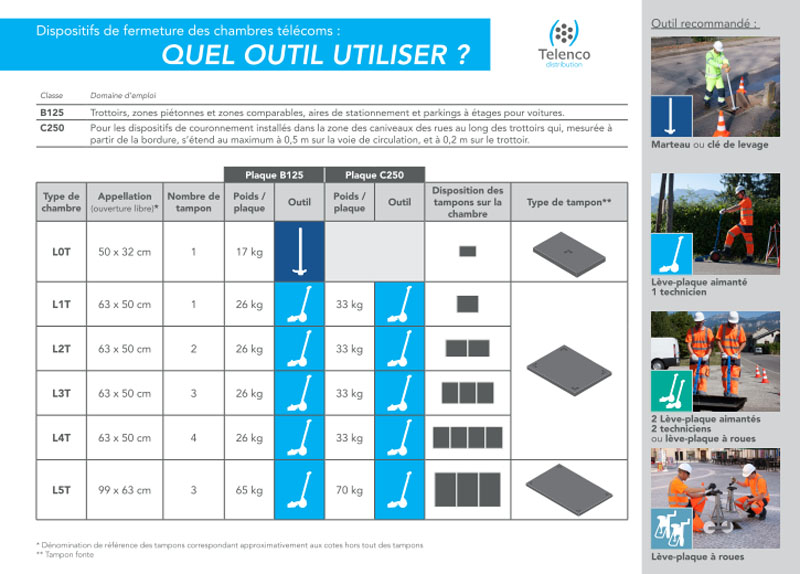 Import De ploiement souterrain Guide de choix ouverture 1.jpg