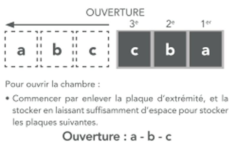 Import De ploiement souterrain Picto Ouverture de chambre.jpg